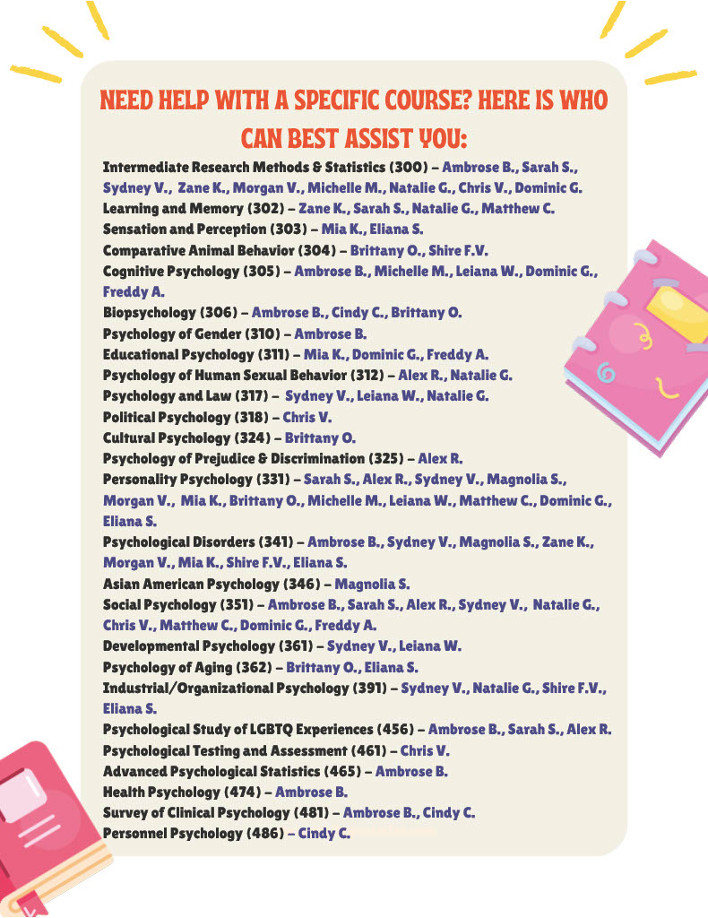 Flyer with a list of PSYC courses and peer mentor who can offer tutoring in corresponding class