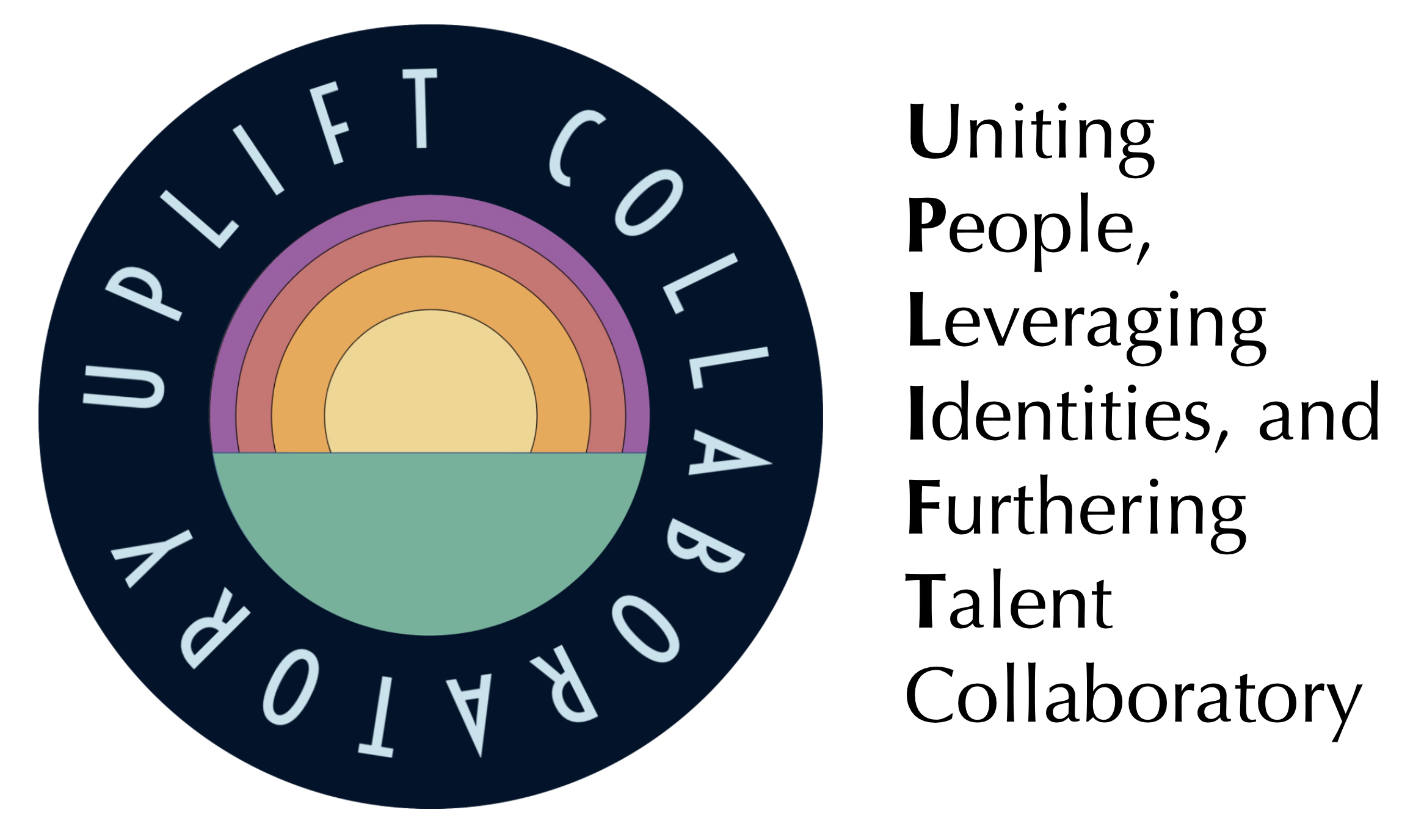 UPLIFT Collaboratory name