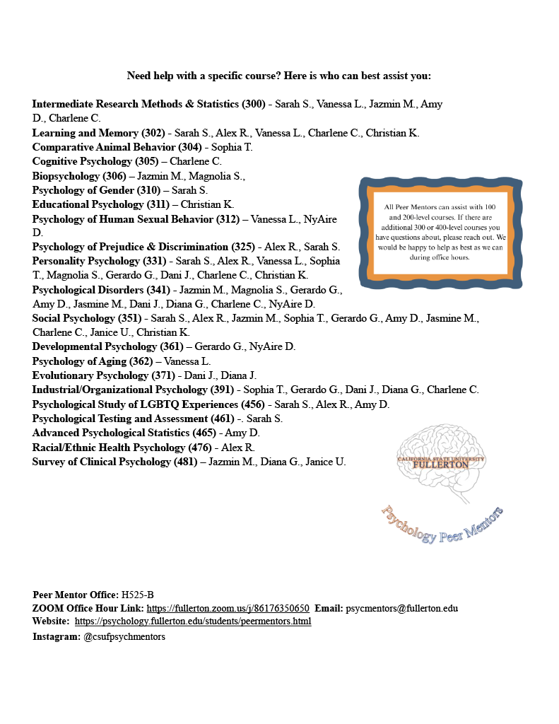 List of Psychology classes and the peer mentors who can assist in that subject