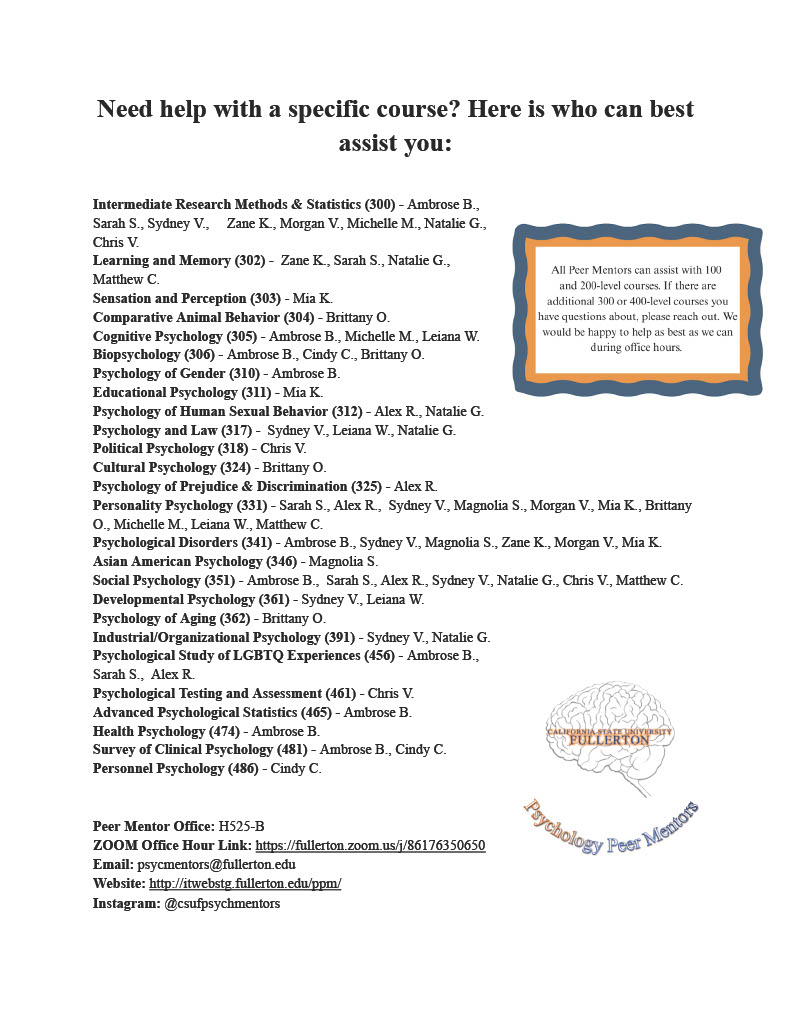 Peer Mentor flyer with list of Psychology courses with the corresponding student(s) who can offer tutoring in the respective course