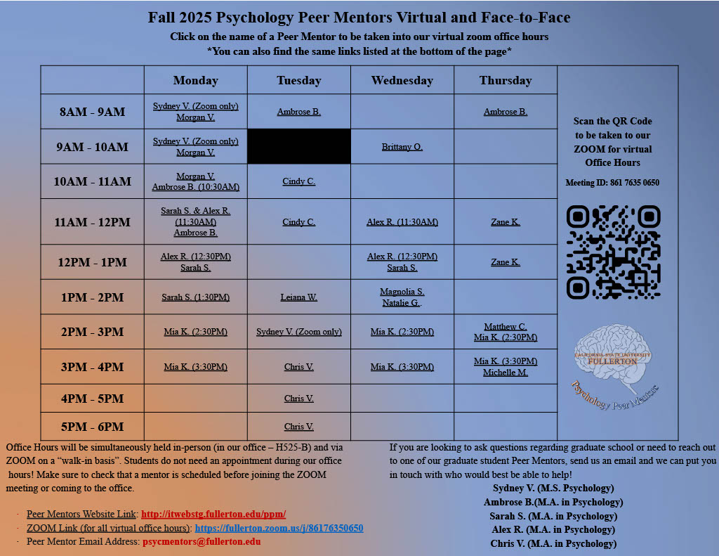 Fall 2025 Peer Mentors virtual and in-person office hours
